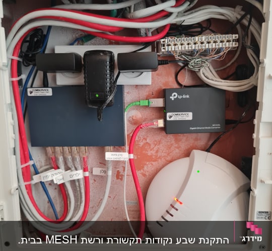 ארון תקשורת עם כבלים, מתאם רשת ונתב